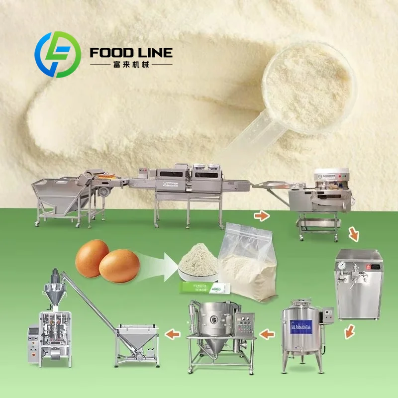 Food Protein Snacks - Volledig automatische productielijn voor eiwitpoeder, complete