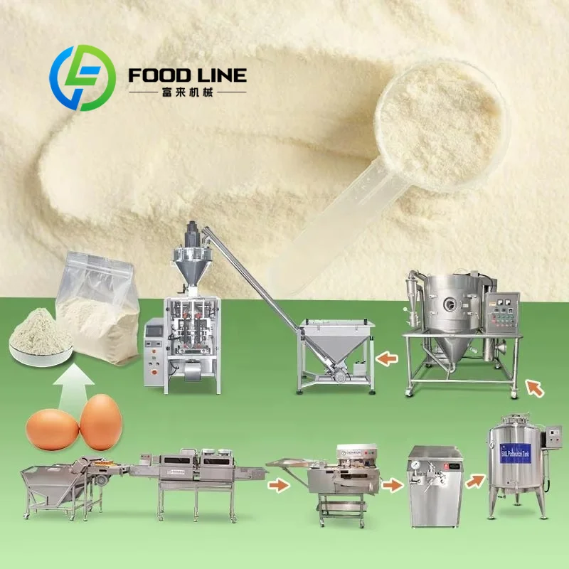 Food Protein Snacks - Grote productielijn voor eiwitpoeder, wei-hydrolysaat en