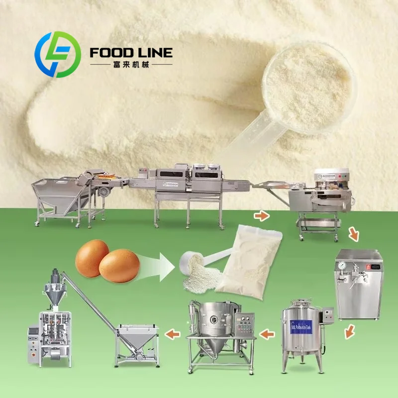 Food Protein Snacks - WPC-machine productielijn voor het maken van
