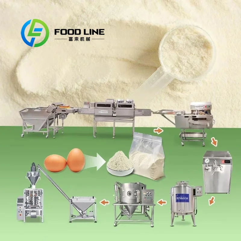 Food Protein Snacks - Whey Protein Spray Drying Tower Apparatuur