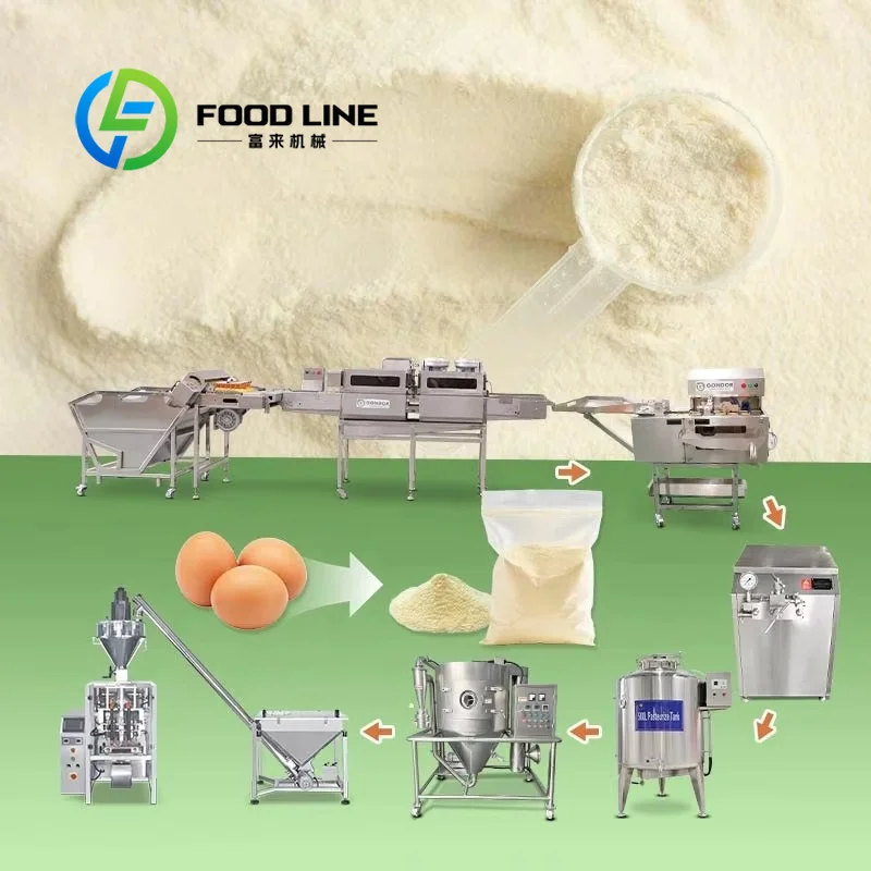 Food Protein Snacks - Machine voor het maken van biologisch