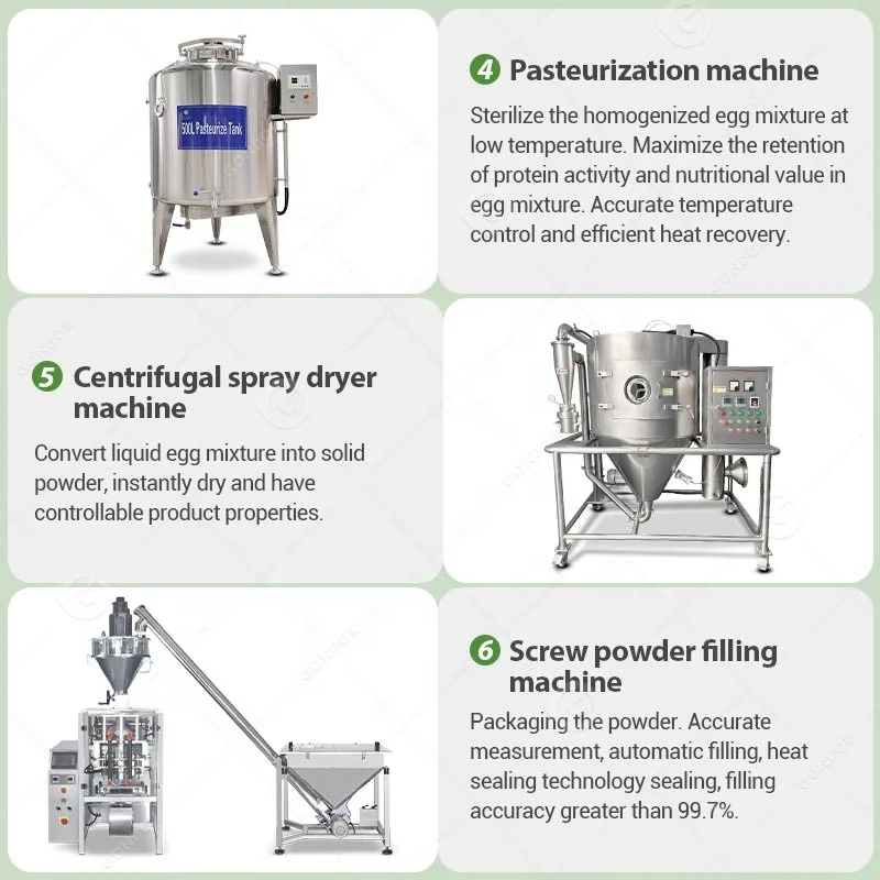 Machine voor het maken van bio - Food Protein Snacks recensie en prijs